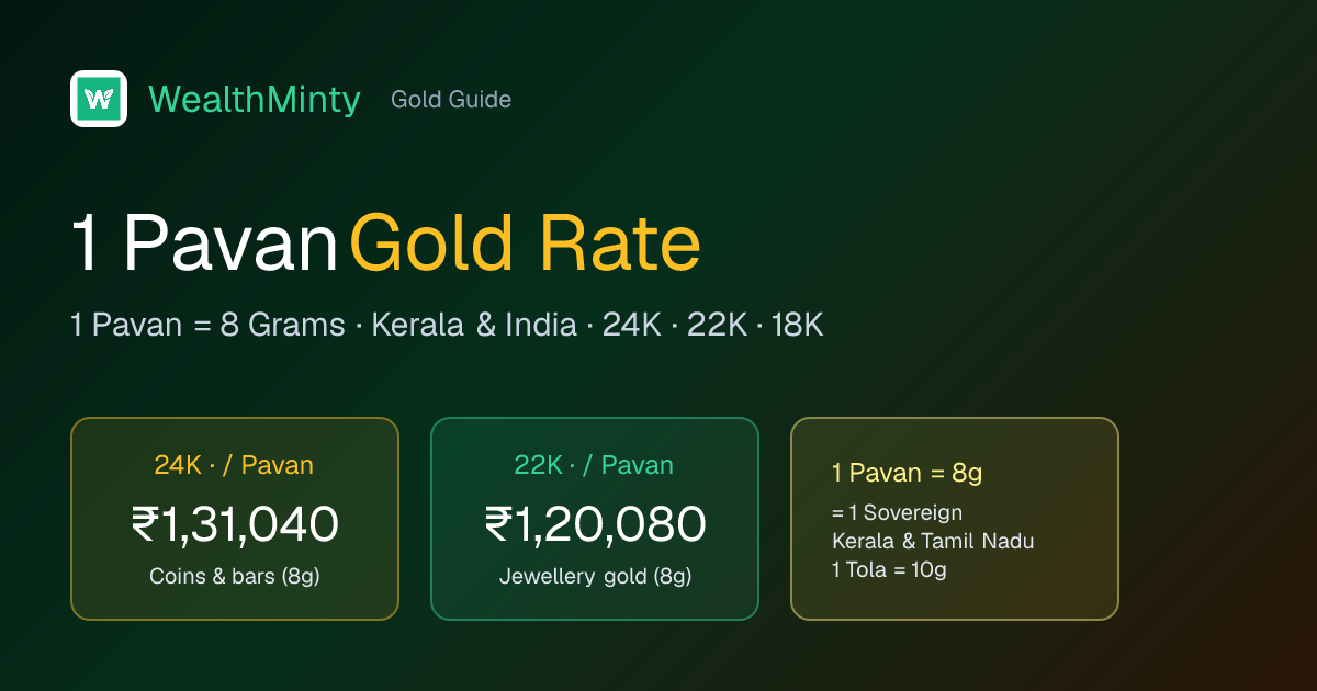 1-pavan-8-gram-gold-rate-today-live-24k-22k-price-2026